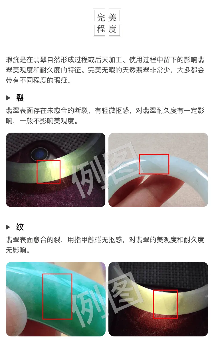 完美程度