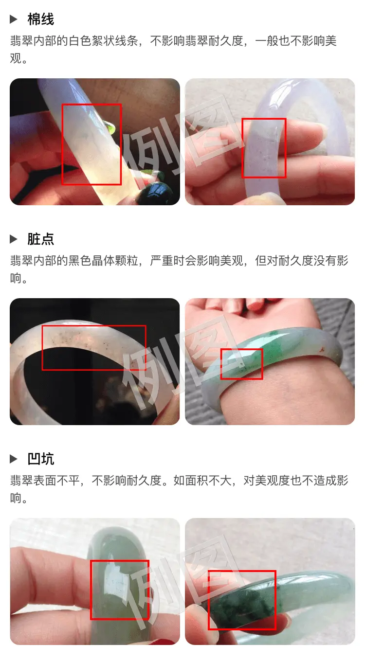 担保交易